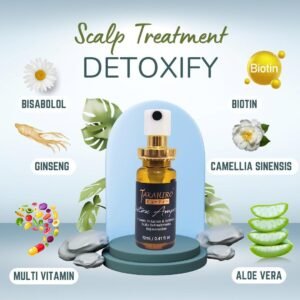 Detox Ampoules